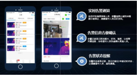 海康威视测温数据云平台可融合其他数据,实现提升疫...
