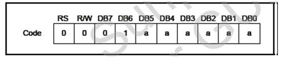 LCD1602驅動為什么把字符代碼寫入DDRAM？