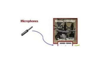 工業機器人中常用到的傳感器