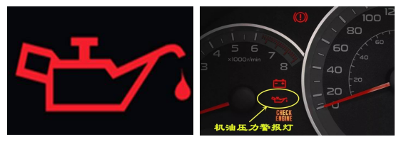 常见的汽车故障灯图标说明