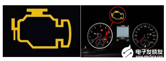 常见的汽车故障灯图标说明