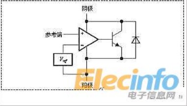 詳解TL431的內(nèi)部構(gòu)造和功能