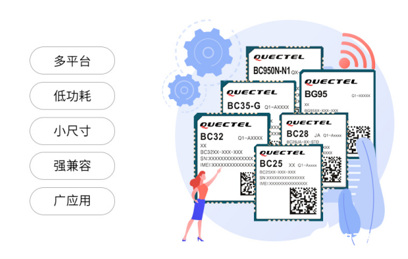 NB-IoT纳入5G标准,移远3000+万片模组商用经验助其踏上5G新征程