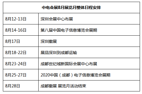 中电会展推出2020展览月活动,助力电子信息行业...