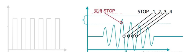 超声传感器