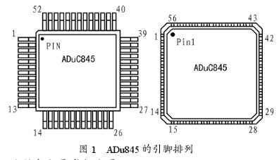 高性能24位采集處理系統ADuC845的性能特點及應用分析