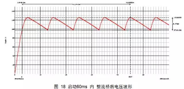 变换器