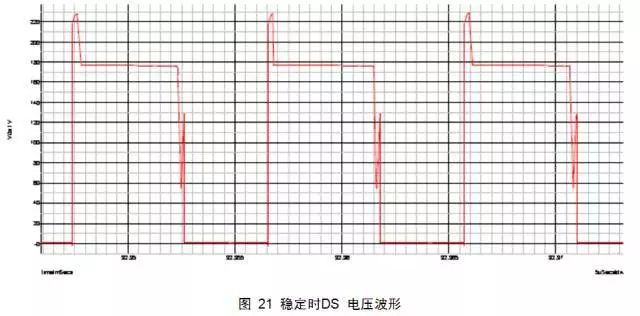 开关电源