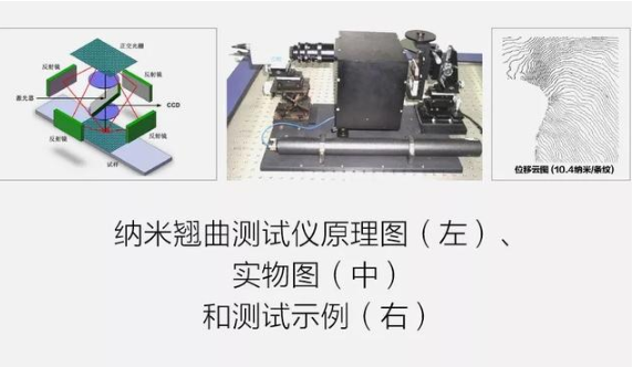 高分子