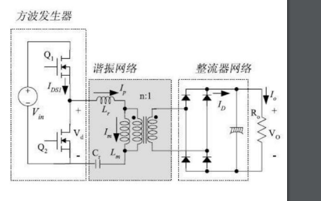 半桥LLC谐振网络变压器设计的资料免费下载
