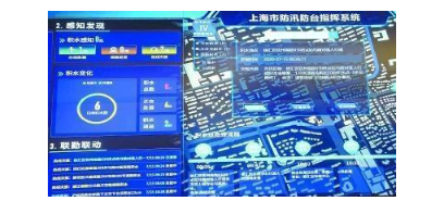 揭秘防汛背后的科技力量——传感器技术