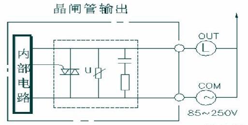 PLC控制器