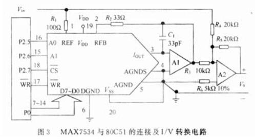 80C51单片机