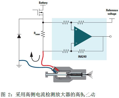 基于INA240高共模雙向電流檢測放大器的PWM驅(qū)動應用的設計方案