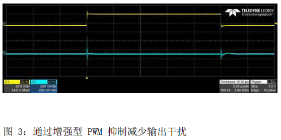 基于INA240高共模雙向電流檢測放大器的PWM驅(qū)動應用的設計方案