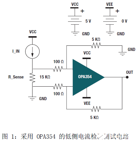 基于INA240高共模双向电流检测放大器的PWM驱动应用的设计方案