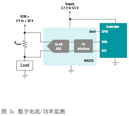 基于INA210電流檢測放大器實現優化電流檢測信號鏈