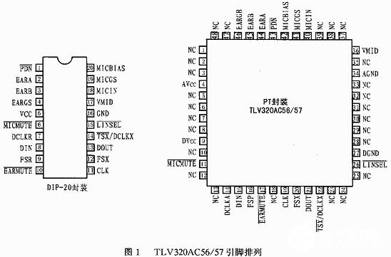 放大器