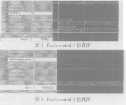 采用VHDL语言在CPLD内部编程实现Flash读取控制设计