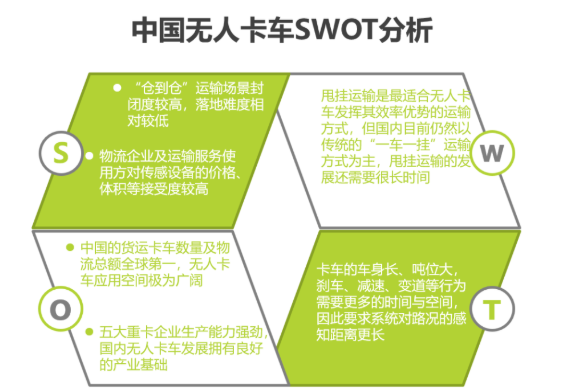 2020中國人工智能智慧物流的研究發(fā)展報告