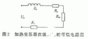 控制系统