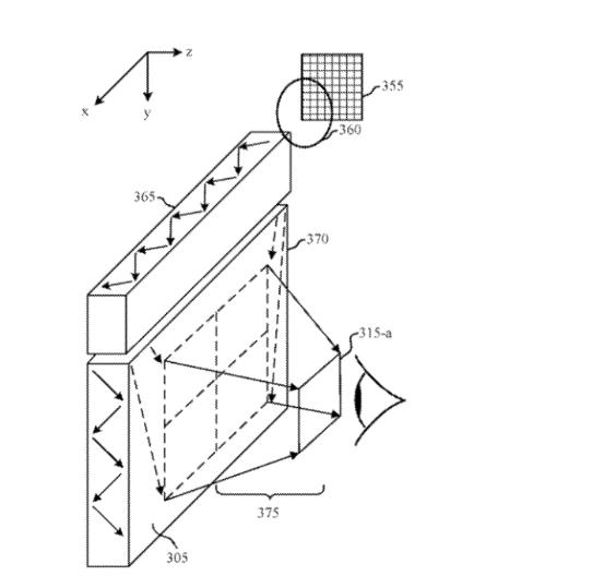 利用反射镜角度，苹果研发了一种提升AR视场角的方案
