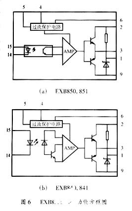 IGBT