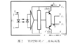 驱动电路