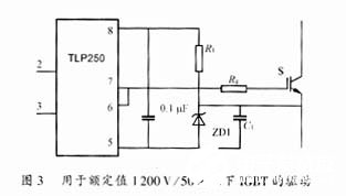 IGBT