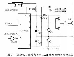 IGBT