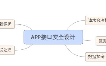 APP接口安全设计的要点
