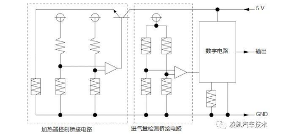 发动机电子控制系统传感器解析