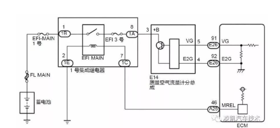 发动机电子控制系统传感器解析