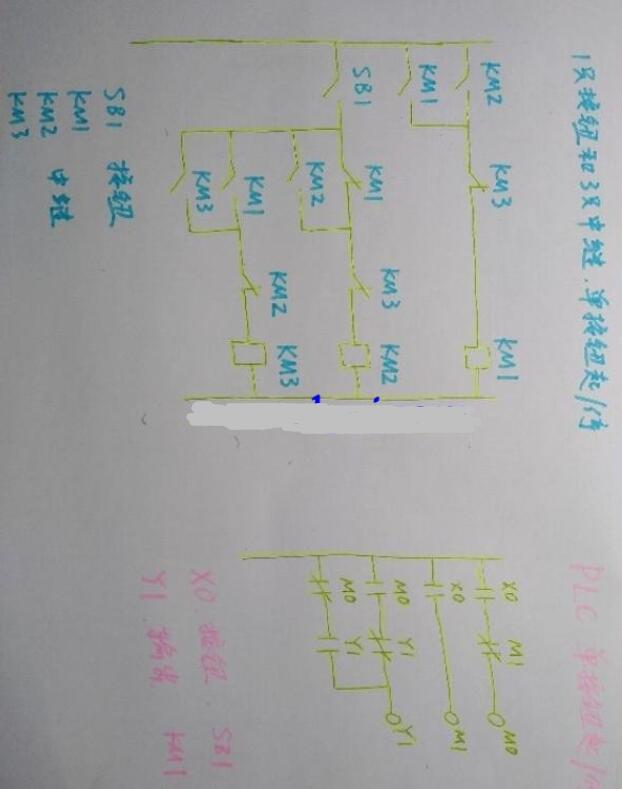 PLC的作用是什么