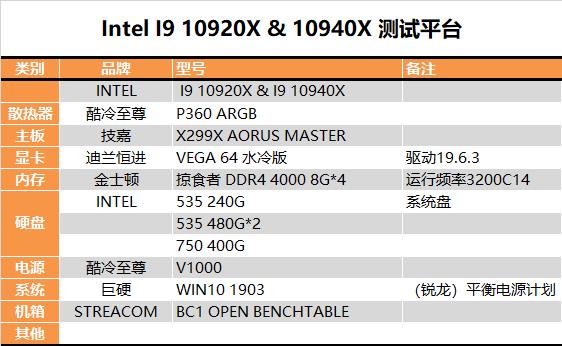 cpu