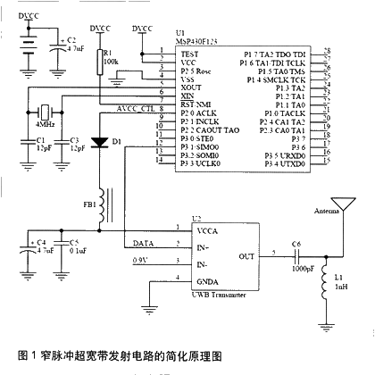 基于單片機和TH-UWB02芯片實現(xiàn)超寬帶窄脈沖發(fā)射機的設(shè)計