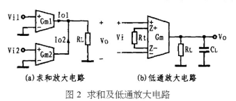 放大器