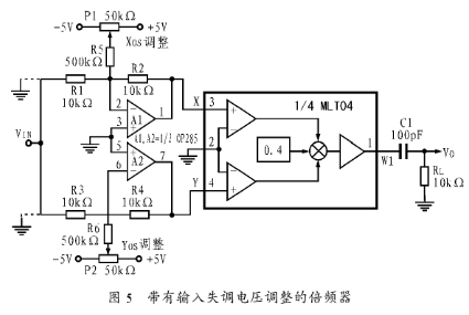 放大器