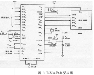 转换器