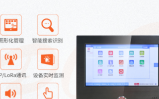 艾礼安全网络报警系统的应用解决方案介绍