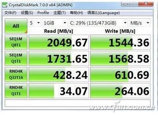 PCIe