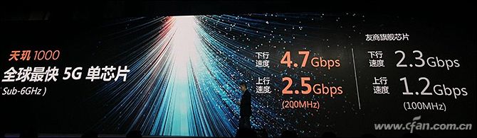 什么原因导致了5G网速失衡 全球毫米波频谱现状分...