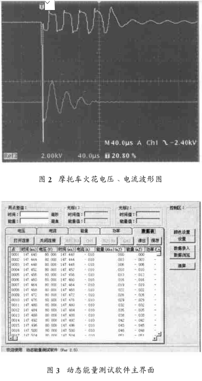 探头