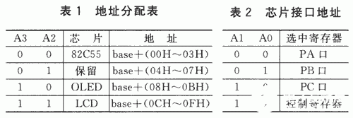 控制系统