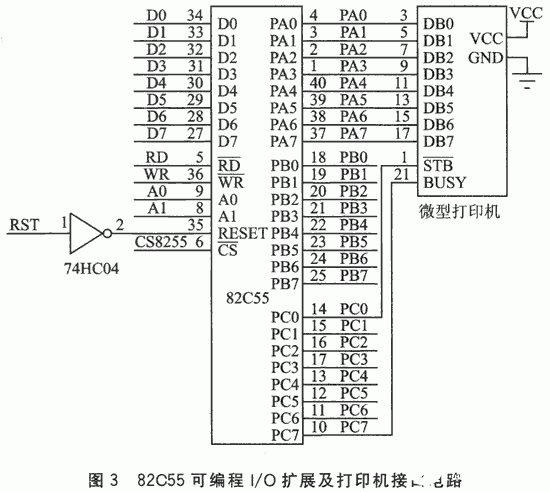 控制系统