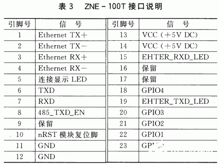 控制系统