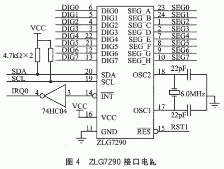 控制系统