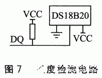 控制系统