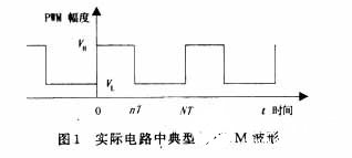 基于低通濾波器的PWM輸出電壓實現(xiàn)DAC電路的設計