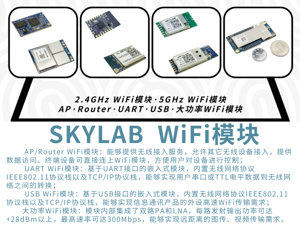 盘点物联网中常用的WiFi模块应用